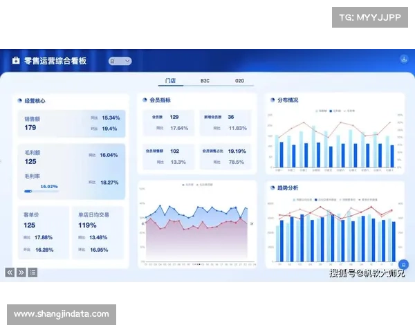 赛事评估人员学习数据分析工具,赛后报告更具洞察与前瞻性